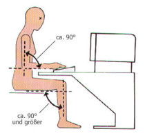 Arbeitsplatz